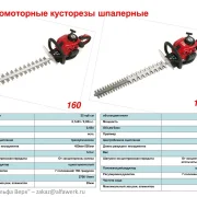 Интернет-магазин строительных инструментов Альфаверк фото 1 на сайте Troparevo-nikulino.su
